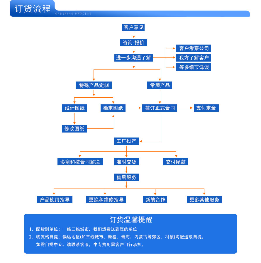 箱式變電站系列_07.jpg