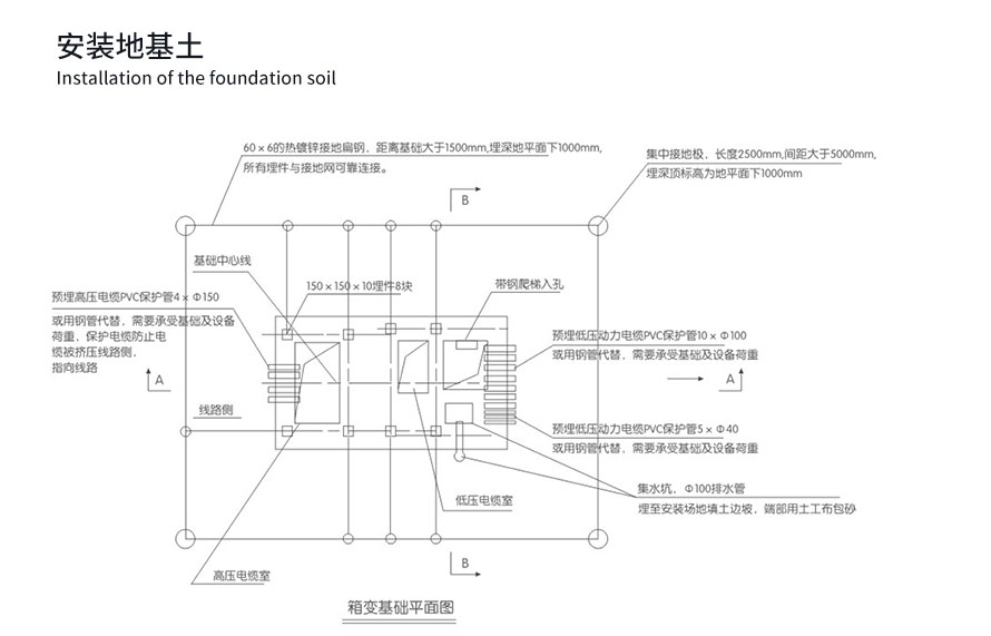 光伏發(fā)電用組合式變壓器系列_05.jpg