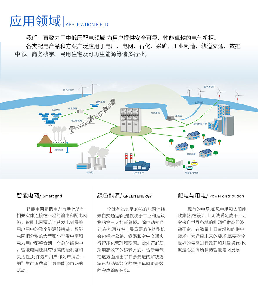 箱式變電站系列_05.jpg