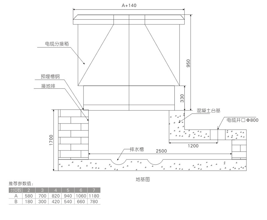 DFW-歐式電纜分支箱_07.jpg