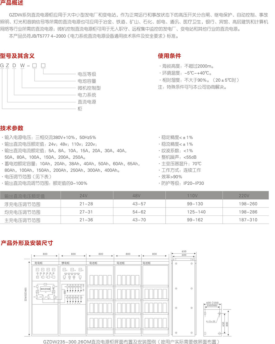 03-松樹電氣成套歐變-33.jpg