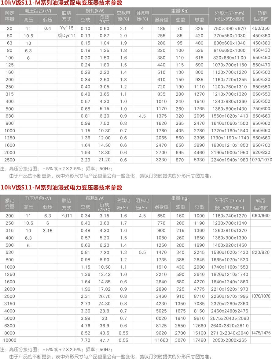 03-松樹電氣成套歐變-54.jpg